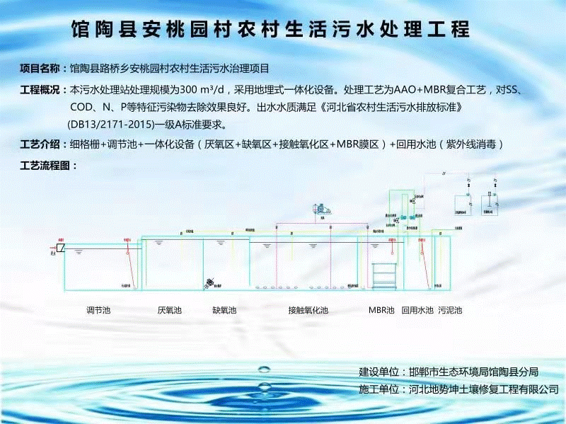 記錄華清人踐行“綠水青山就是金山銀山”的生態(tài)文明理念